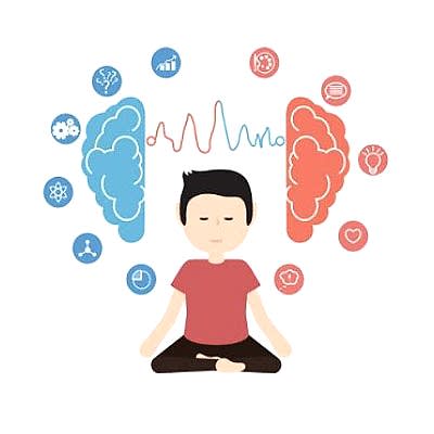 Yaratıcı Drama ile Farkındalık